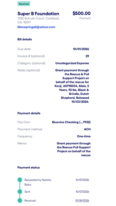Program Progress Tracker - our Commitments - Hope Paws Support Fund - superB Kenja
